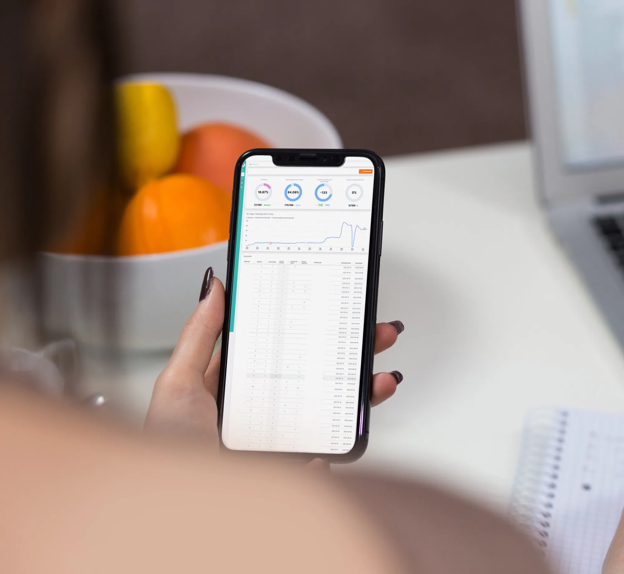 A hand holding a phone that shows an AI visibility report