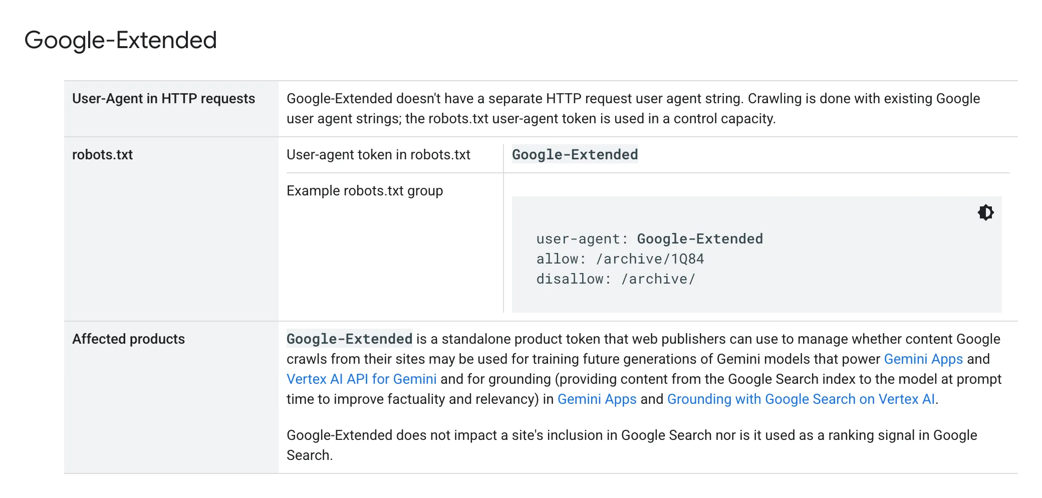 Google’s crawler documentation for Google-Extended, with the robots.txt token and the products it affects, training future Gemini models and grounding in Gemini Apps and Vertex AI