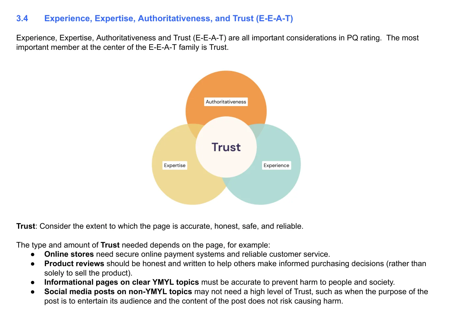 The E-E-A-T section of Google’s Search Quality Rater Guidelines, with trust drawn at the centre of experience, expertise and authoritativeness, and examples of how much trust different pages need