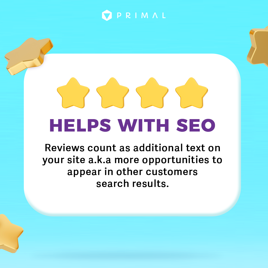 reviews helps with seo because it gives more opportunities to appear in other customer's search result 