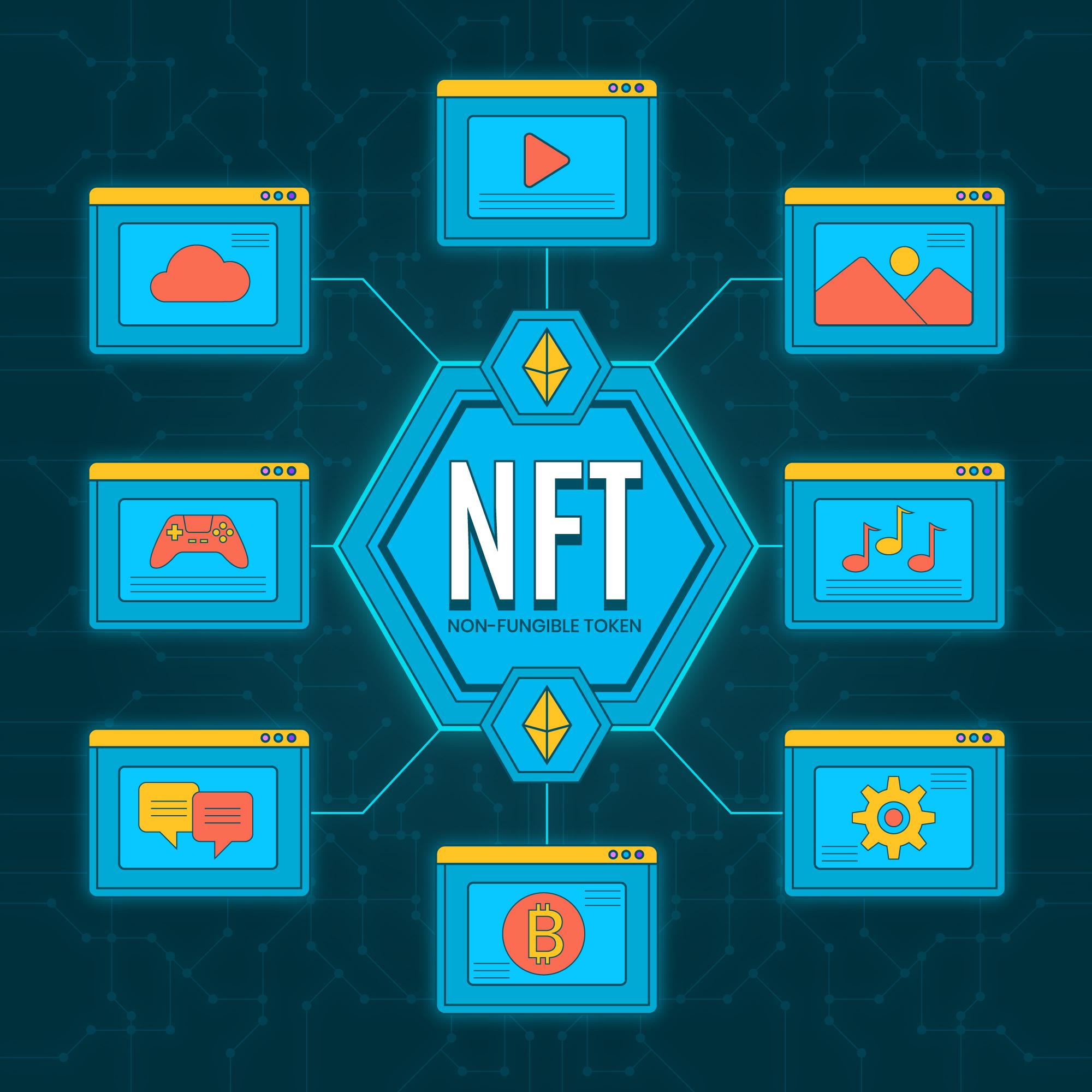 Buying & Selling All Kinds of Digital Assets on NFT Marketplaces