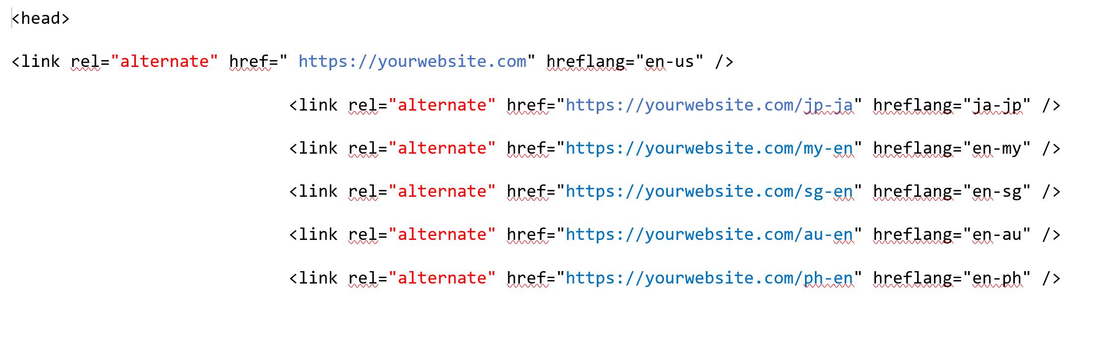 The Hreflang Ultimate Guide – All You Need to Know About Hreflang Tag Implementation